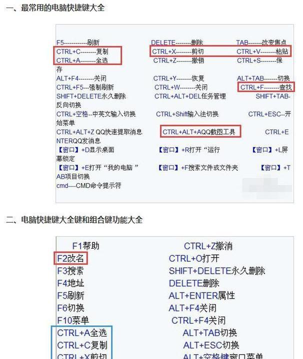 键盘快键是什么意思？快捷键的使用方法有哪些？  第3张