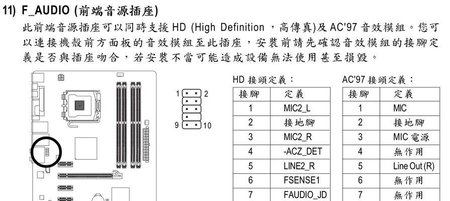 电脑主板线怎么梳理？主板线安装步骤是什么？  第1张