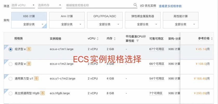 电脑CPU升级时应该注意什么？如何选择适合的CPU？  第1张