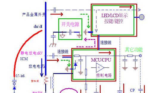 水箱加开关电源的方法是什么？需要注意什么？  第3张