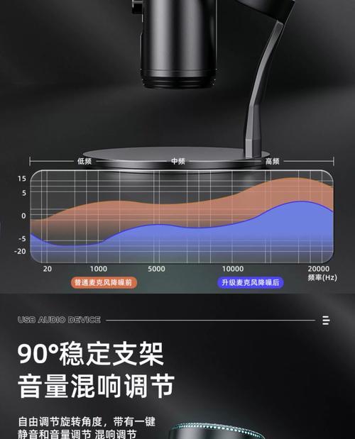 电容话筒与台式电脑如何连接？  第3张