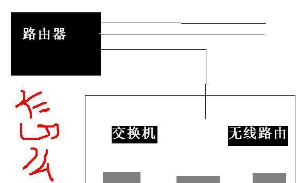 如何开启机房主机电脑的控制？操作步骤是什么？  第1张