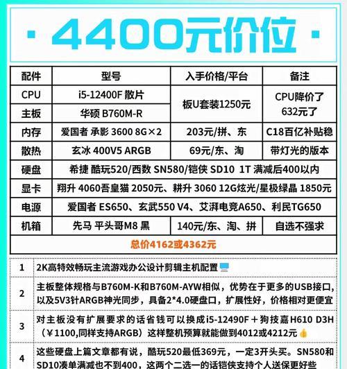 电脑配件预算分配方法是什么？如何合理分配预算？  第2张