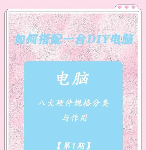 电脑配件预算分配方法是什么？如何合理分配预算？  第1张