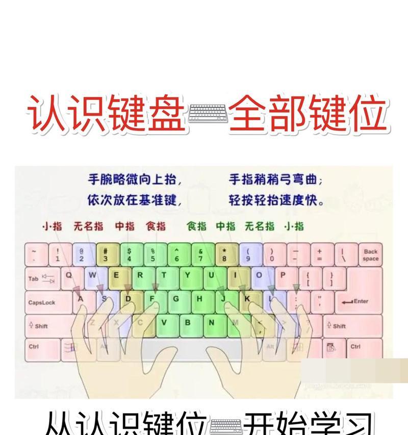 为何外国键盘与中国键盘存在差异？它们的设计理念有何不同？  第1张
