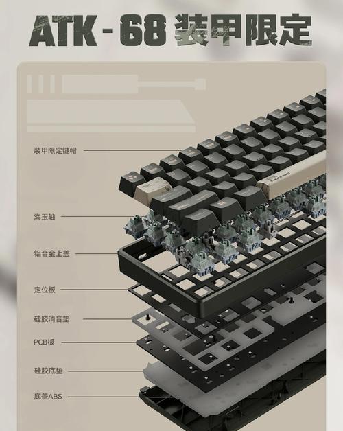 磁轴键盘是什么？它的工作原理是什么？  第2张