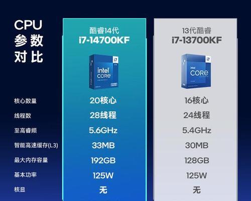 电脑新手如何选择主机？有哪些注意事项？  第1张