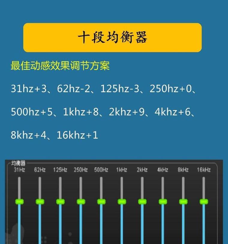 PC电脑调整音箱音效的方法是什么？  第3张
