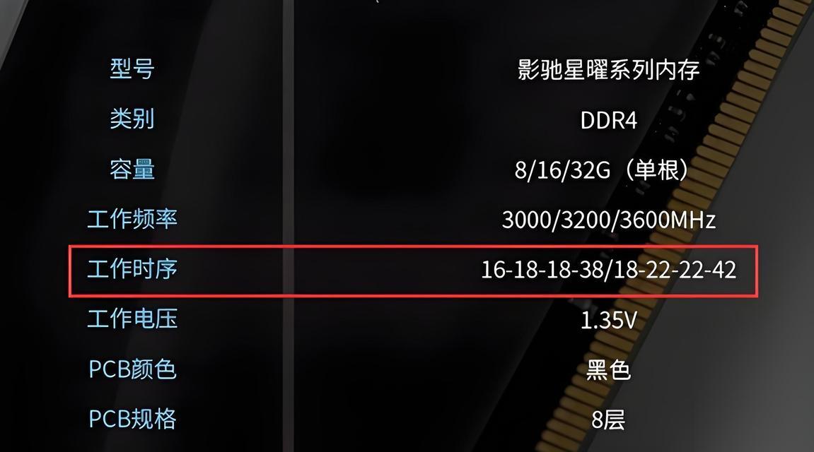 电脑内存过剩如何合理分配？  第2张