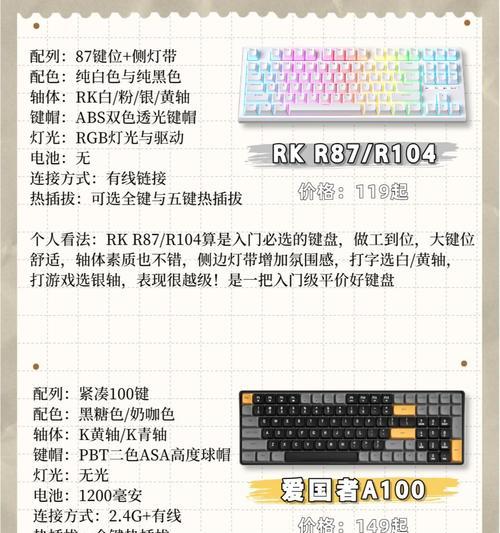 100元预算内键盘推荐有哪些？  第2张
