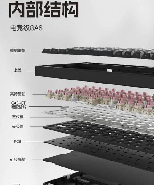 VGN键盘停产的原因是什么？  第2张
