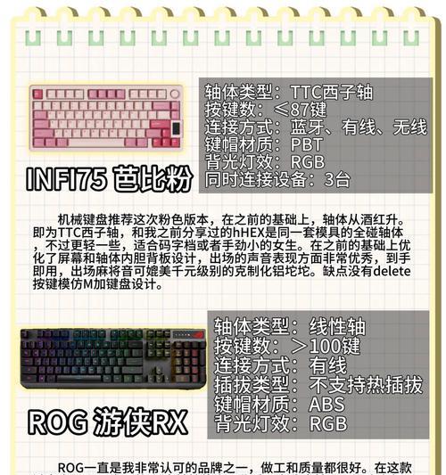 配重块是什么键盘的？它对键盘有什么影响？  第1张