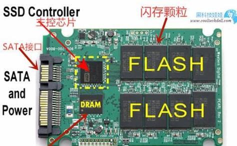 固态移动硬盘mac怎么选？如何判断兼容性？  第2张