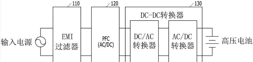 车载充电器插口烧了怎么修复？修复步骤和注意事项是什么？  第2张