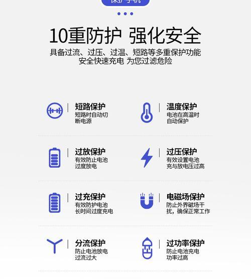 车载充电器插口烧了怎么修复？修复步骤和注意事项是什么？  第3张
