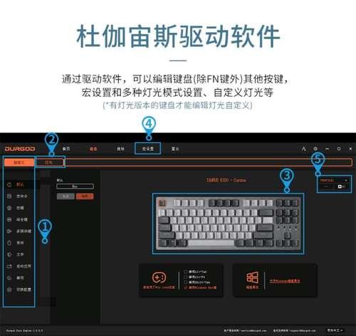 键盘驱动的作用是什么？没有驱动的键盘如何使用？  第1张