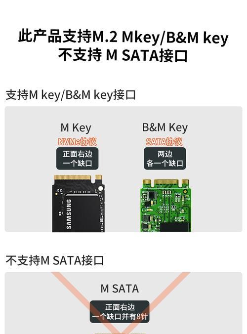 迷虎m.2固态硬盘盒拆解步骤？  第1张