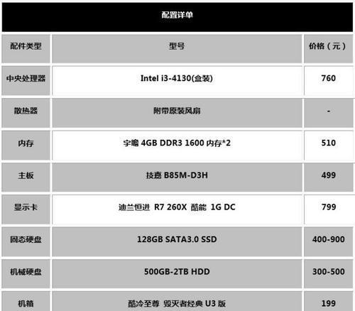 笔记本固态硬盘选择标准是什么？如何挑选合适的产品？  第1张
