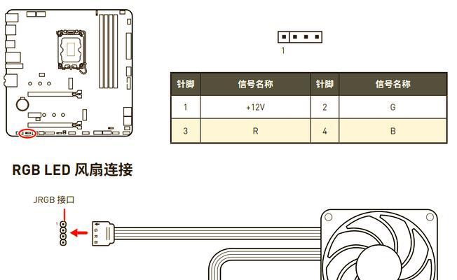主板接线时需要注意哪些安全事项？  第2张
