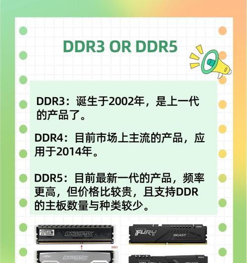 电脑内存空间如何变化？是什么原因导致的？  第3张