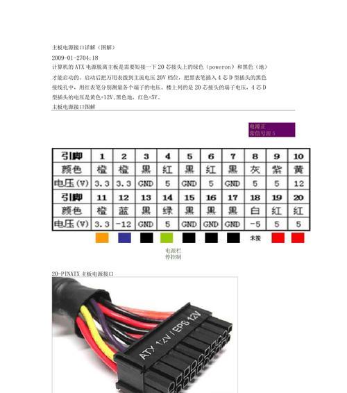 电脑电源线接错怎么办？如何正确连接电源线？  第1张