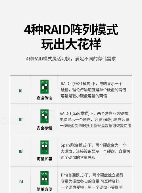 固态硬盘改装移动硬盘后如何使用？有哪些注意事项？  第2张
