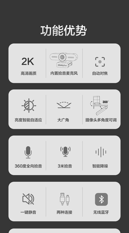 笔记本电脑摄像头开启方法是什么？  第2张
