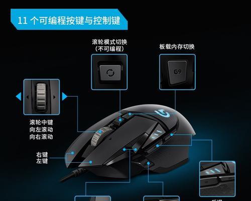 笔记本电脑游戏时鼠标操作不灵活怎么办？  第1张