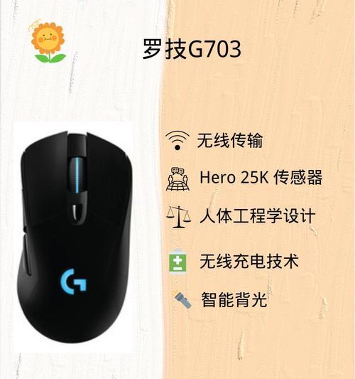 无线鼠标如何与投影机配合使用？  第1张