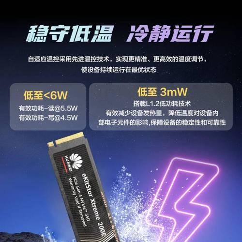 车用固态硬盘的正确使用方法是什么？  第1张