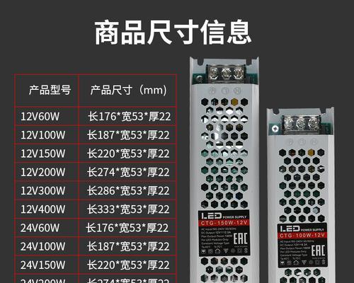 涂鸦灯带开关电源清码方法是什么？  第1张
