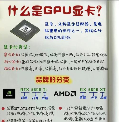 旧电脑内存怎么看？内存不足如何升级？  第1张