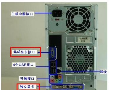 核显怎么调独立显卡？调整步骤是什么？  第1张