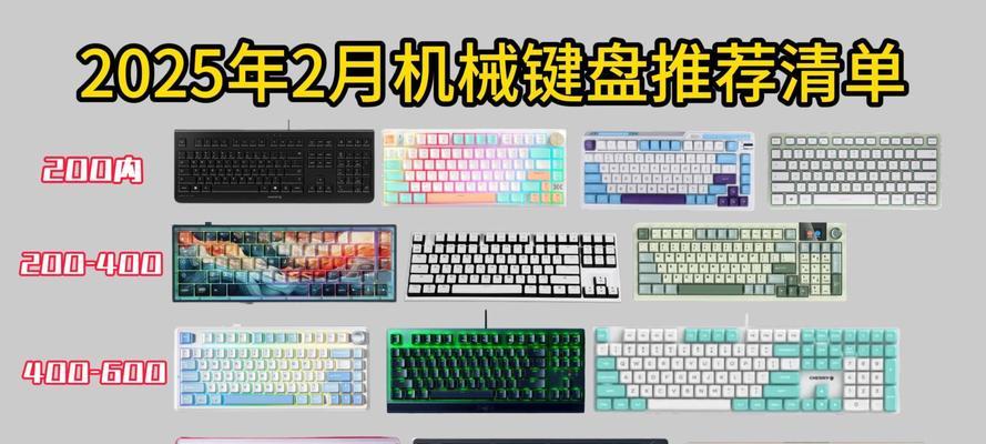 王道键盘的外观设计有何特点？哪款键盘更吸引人？  第3张