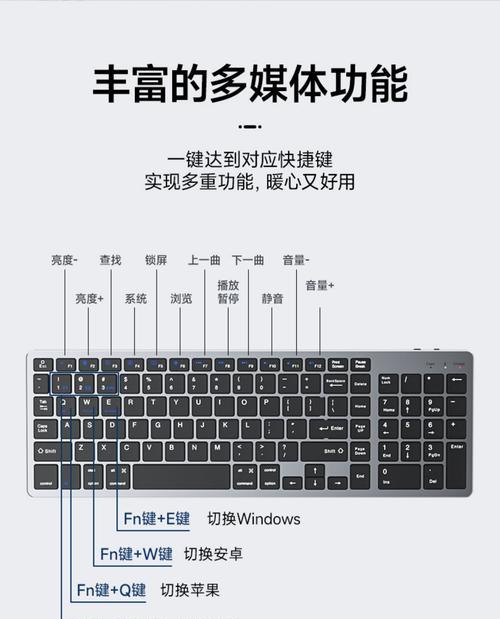 游戏平板如何安装鼠标？推荐的游戏平板鼠标安装步骤是什么？  第1张