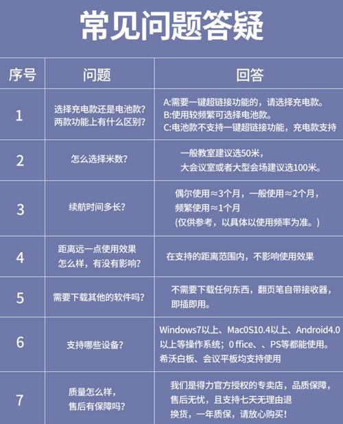 希沃电脑黑屏了怎么办？如何快速解决？  第3张