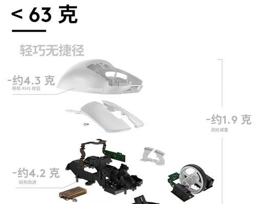 罗技gpw鼠标断触问题如何解决？有无简单方法？  第3张