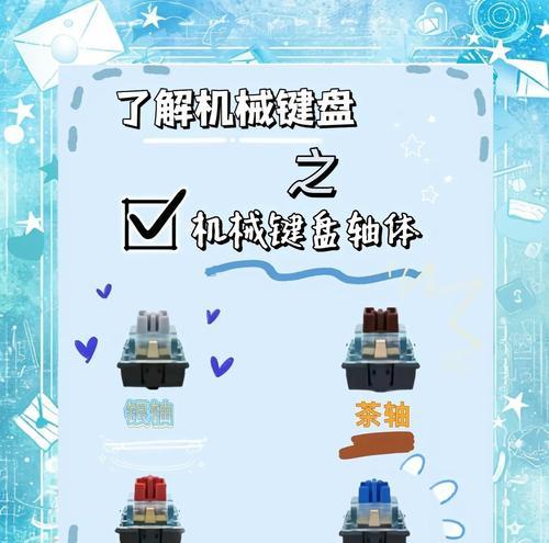 街头篮球适合哪种轴的键盘？选择键盘轴体的标准是什么？  第2张