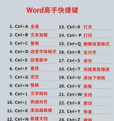 手表键盘电脑使用方法是什么？如何快速上手？  第2张