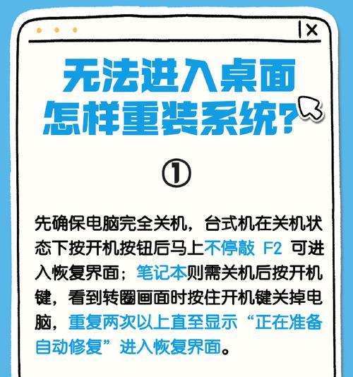 旧电脑更换主机的正确安装步骤是什么？安装过程中应注意什么？  第1张