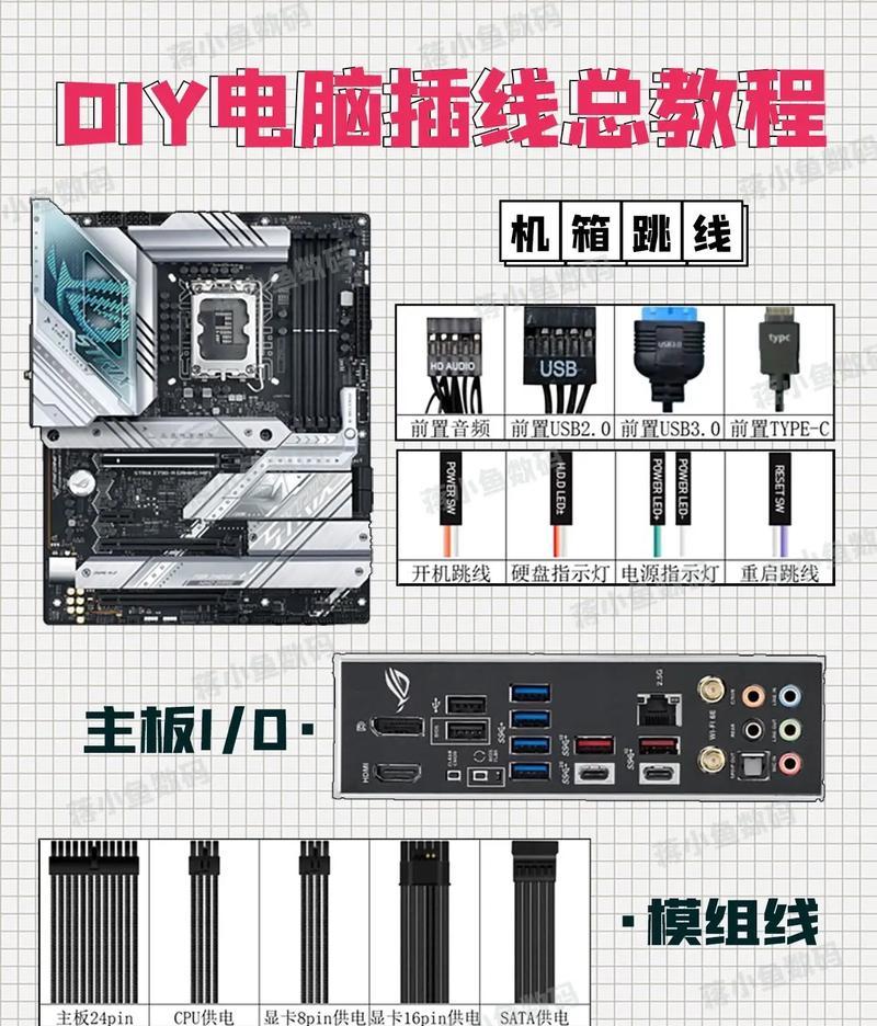 机箱风扇串联方法是什么？主板风扇接口如何正确连接？  第2张
