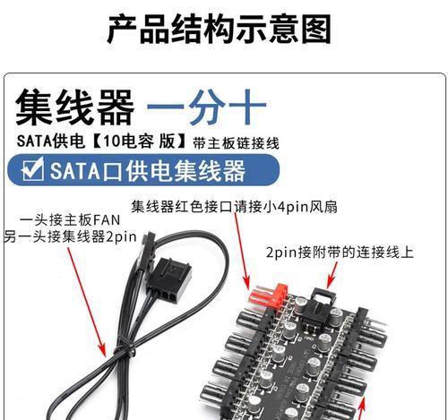机箱风扇串联方法是什么？主板风扇接口如何正确连接？  第3张