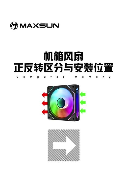 显卡风扇不转时如何让它启动？  第3张