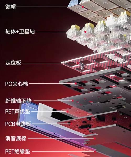 键盘磁轴还有其他名称吗？磁轴的特点是什么？  第3张