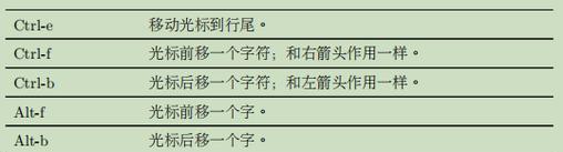 键盘为什么打不出箭头？故障原因及解决方法是什么？  第3张