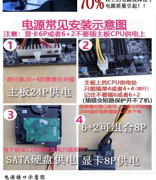 奇特电脑主机箱拆解步骤是什么？  第1张