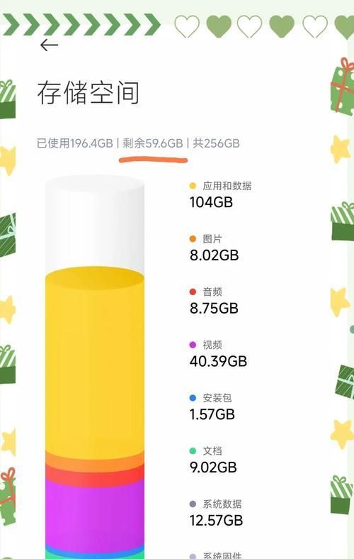 查看手机内存是怎么查的？如何检查手机内存使用情况？  第2张