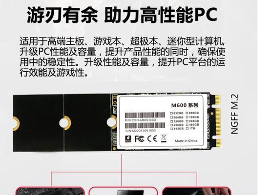 理想电脑内存卡如何安装？电脑内存卡插槽位置在哪里？  第2张
