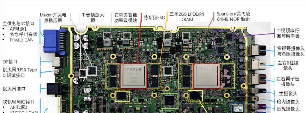 马斯克的智驾芯片为何能吊打同行？最快年底上车后市场反应如何？  第10张