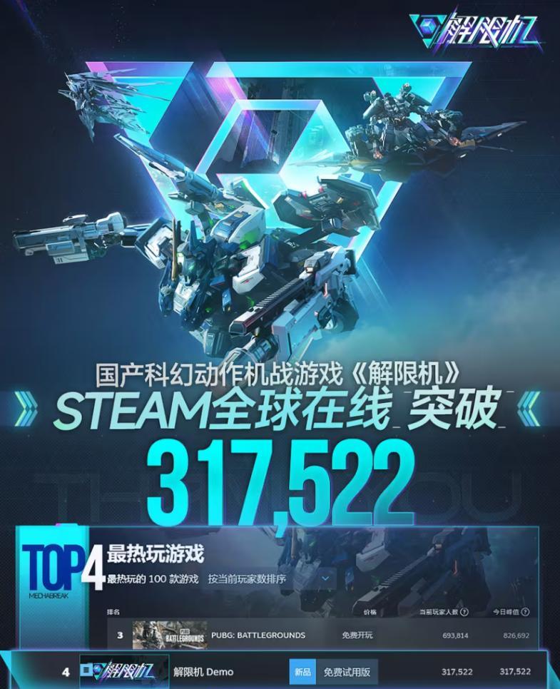 7月2日12时正式公测，即将“解限”的《解限机》，为我们准备了哪些惊喜？  第2张